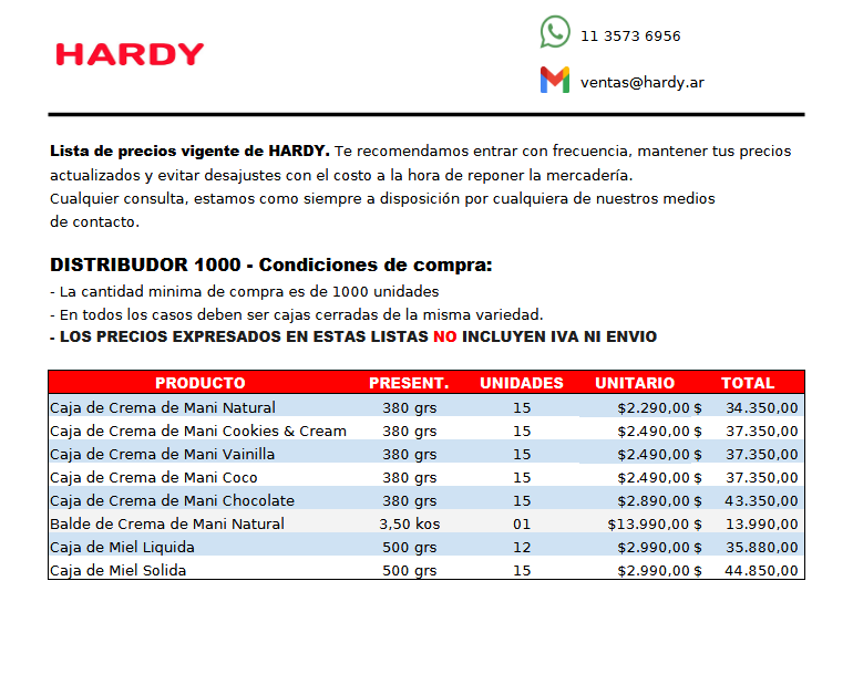 LISTA PRECIOS DISTRIBUIDORES +1000 UNIDADES